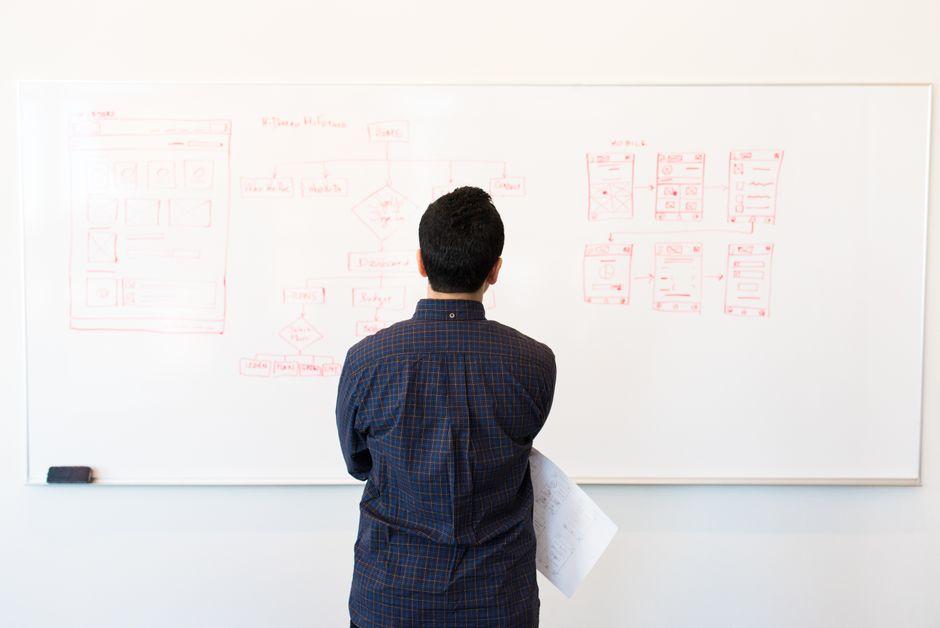 Insights into Hiring a Web Development Company Bangalore for Startup Success